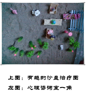 心理咨詢(xún)門(mén)診